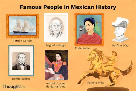 10 of the Most Famous People in Mexican History