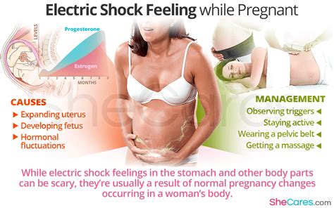 10 things to know about burning feeling in stomach while pregnant [2025]