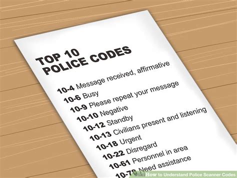 10-4: A Comprehensive Guide to Understanding Police Code Words