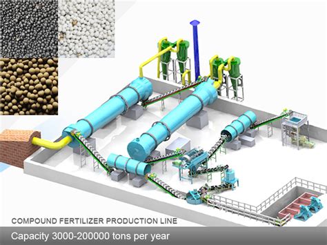 10-Step Compound Fertilizer Production Line