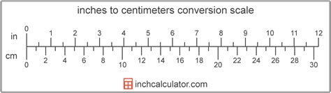 10.5 cm is equal to 4.134 inches