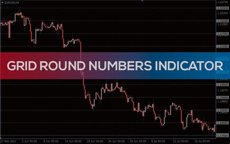 100,000+ Truths About the 99.99% Accurate Round Numbers Above and Below Indicator MT4