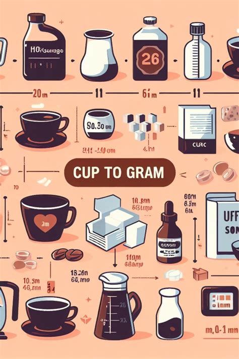 100,000 Grams: The Ultimate Guide