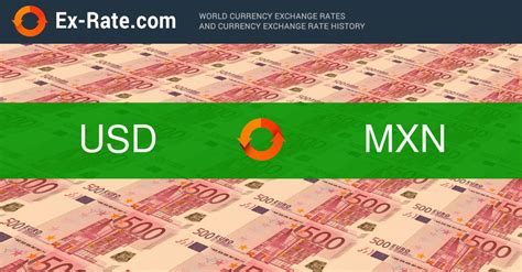 100,000 MXN to USD: Converting Your Currency