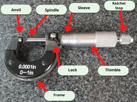 100,000 Micrometers in Millimeters: A Comprehensive Guide