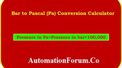 100,000 Pascal to Bar: A Comprehensive Conversion Guide