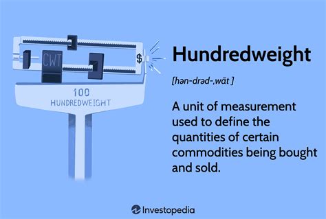 100,000-Pound Solutions: Unveiling the Versatility of Hundredweight