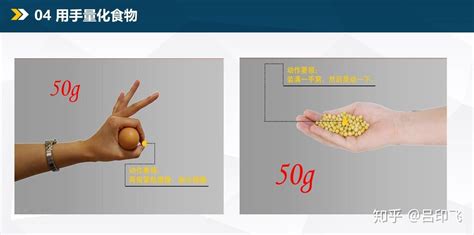 100 克的重量——影響深遠的微小單位