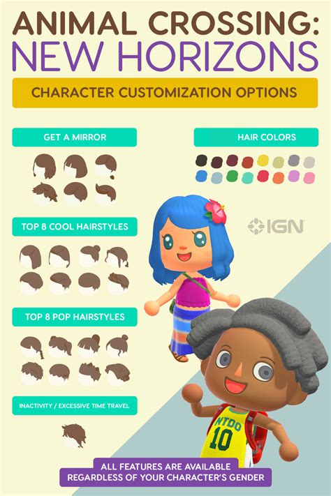 100+ Animal Crossing Hair Styles: The Ultimate Guide