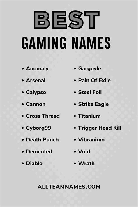 100+ Badass Names for Gamers