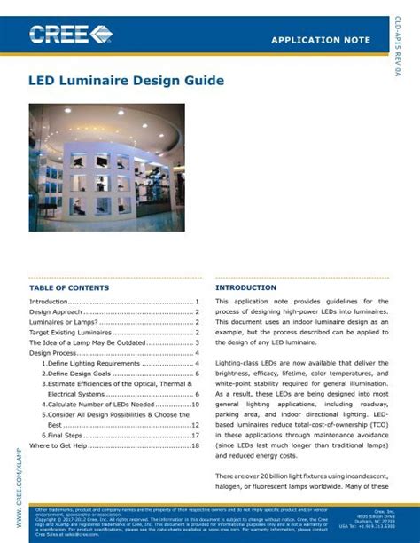 100+ Cree Inc LED Lighting Applications & Market Trends in 2023