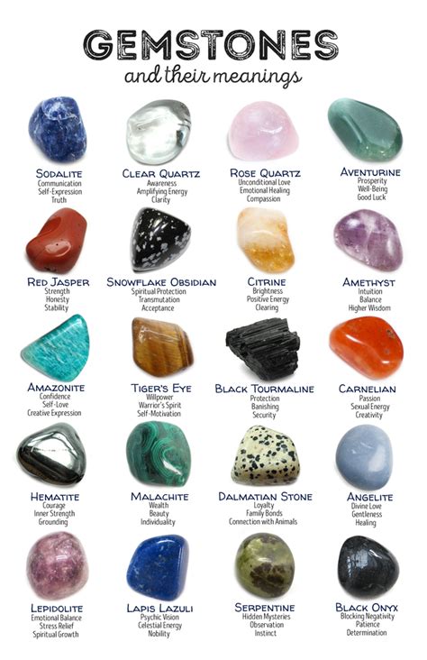 100+ Crystals and Their Meanings: A Comprehensive Guide to Unlocking Their Power