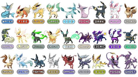 100+ Eevee Pictures in Various Forms