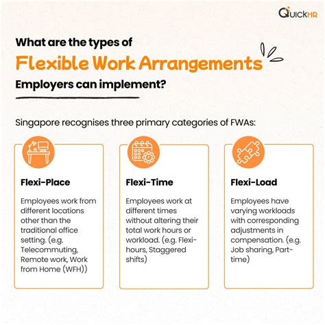 100+ Flexible Work Arrangements Singapore Employers Must Know in 2023