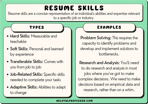 100+ Hard Skills for Resume: Elevate Your Job Search