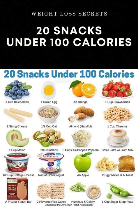 100+ Healthy Foods to Lose Weight