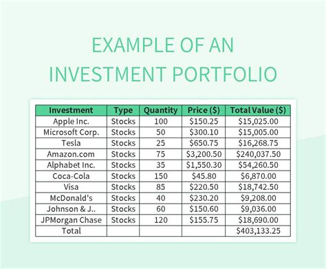 100+ Model Portfolio Examples for Every Investment Goal