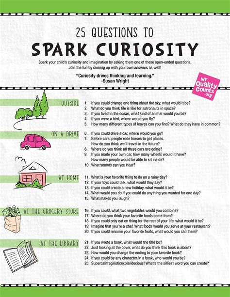 100+ Science Questions and Answers to Spark Curiosity