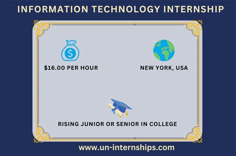 100+ Technology Internships Near You