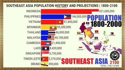 100+ years of presence in Southeast Asia