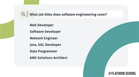 100 Beginner-Friendly Software Engineer Jobs for New Grads