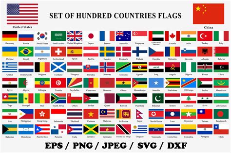 100 Countries Doc