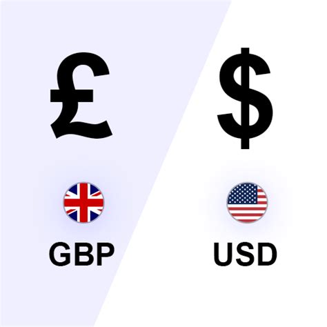100 GBP to USD: Get the Most Out of Your Currency Conversion