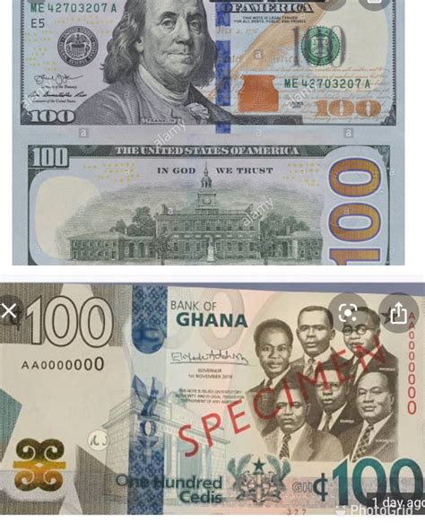 100 Ghana Cedis to Dollars: A Comprehensive Guide to Exchange Rates