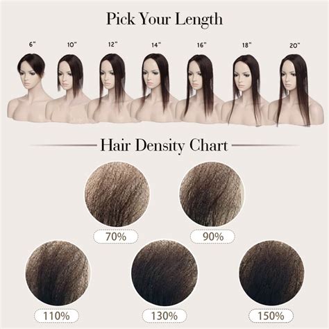 100 Human Hair: The Ultimate Guide to Length, Density, and Quality