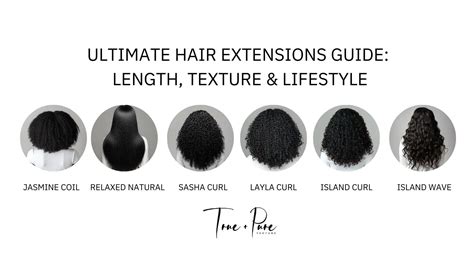 100 Human Hair: The Ultimate Guide to Length, Texture, and Quality