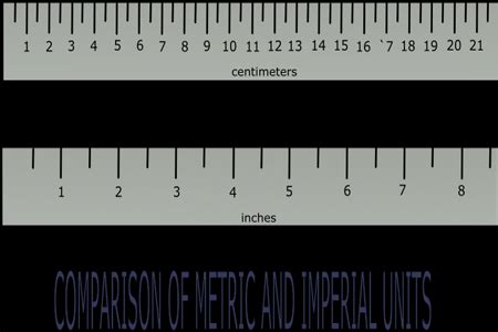 100 Meters to 1 Hectometer: A Comprehensive Guide