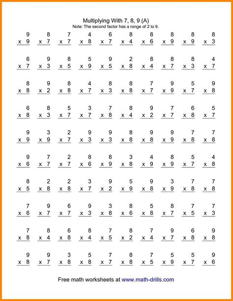 100 Multiplication Facts Printable