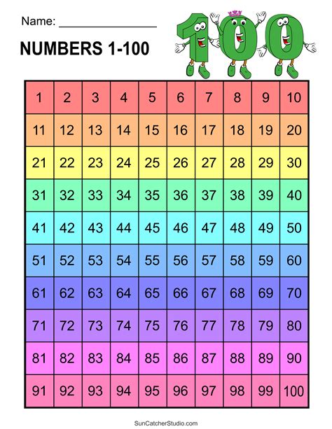 100 Number Printable