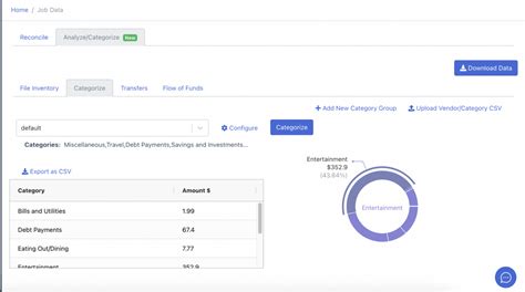 100 Tax CE Credits: Your Ultimate Guide to Saving Time and Money