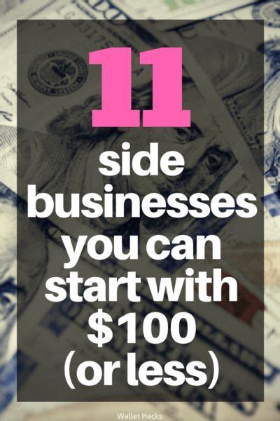 100 Ways to Start a Business with Less Than $100