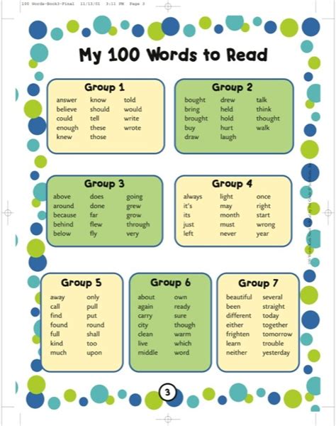 100 Words Kids Need to Read by 3rd Grade Sight Word Practice to Build Strong Readers Epub