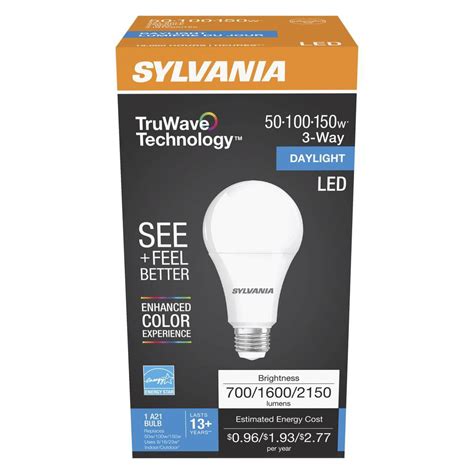 100 Years of Lighting the Way: Sylvania LED Innovations