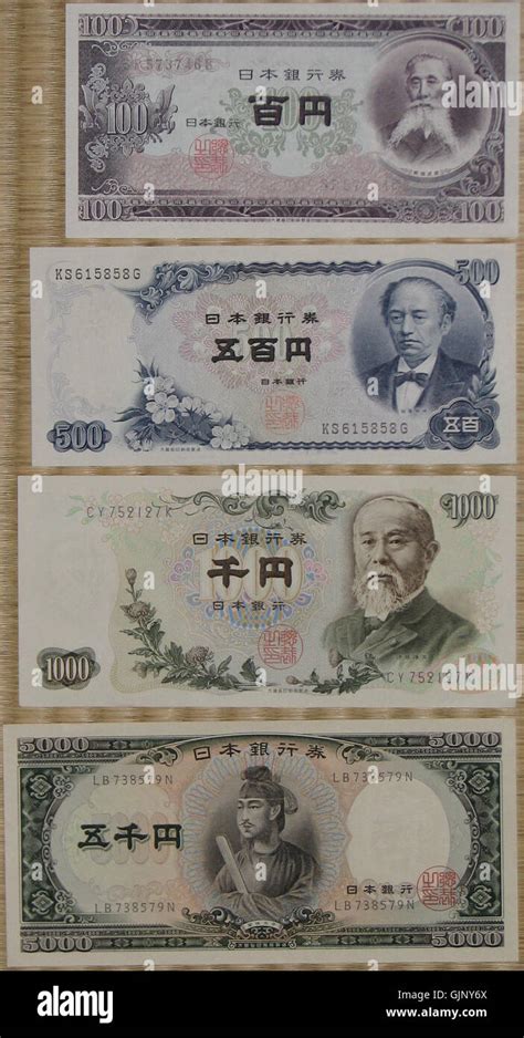 100 Yen: A Monument of Monetary History