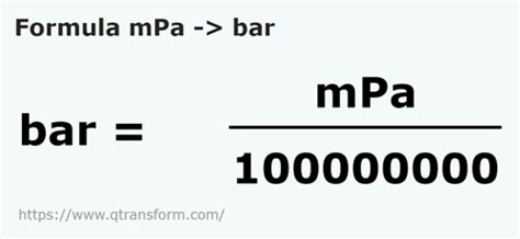 100 bar to mpa