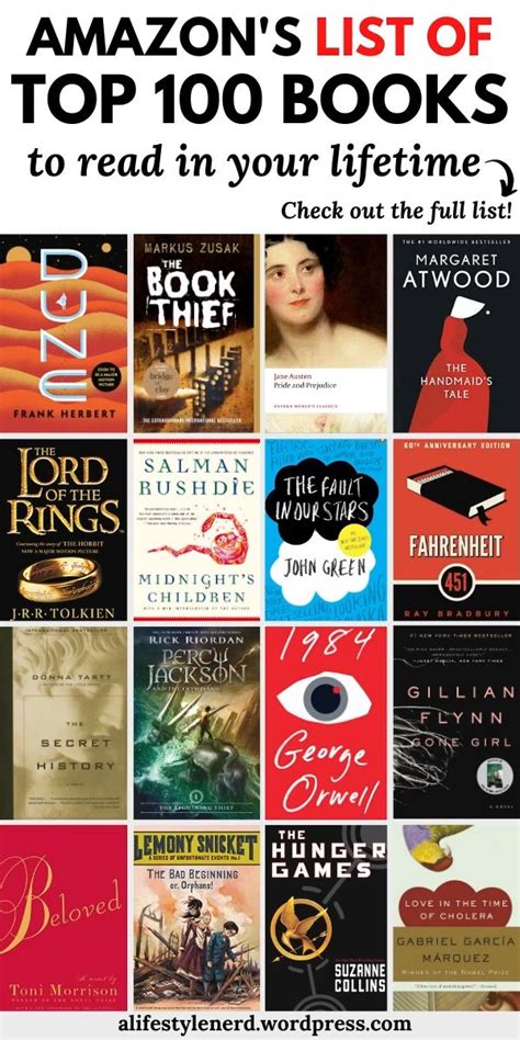 100 books to read in lifetime PDF