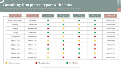 100 consulting projects