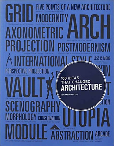 100 ideas that changed architecture Epub