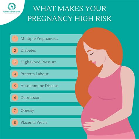 100 questions and answers about your high risk pregnancy Epub