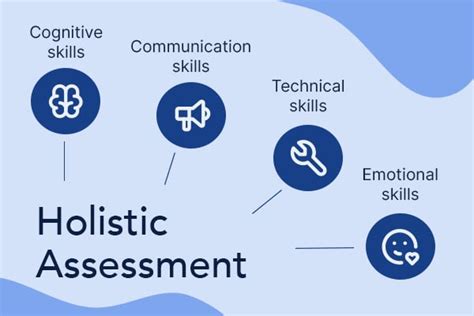 1000+ Benefits of Speech and Language Praxis: A Holistic Approach