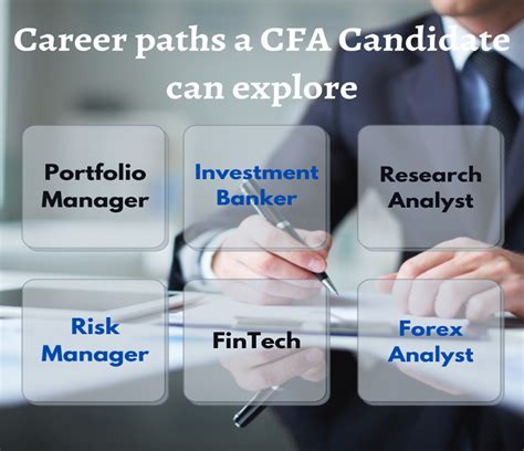 1000+ CFA Level 1 Career Paths to Explore