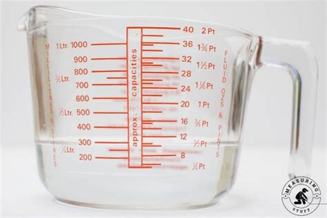 1000 Milliliters: Unlocking the Wonders of Measurement