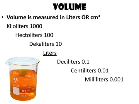 1000 Milliliters in a Deciliter: Understanding the Relationship