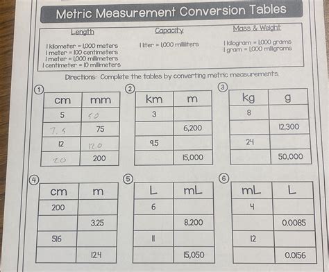 1000 Millimeters to Kilograms: Convert Length to Mass