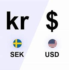 1000 SEK in USD: A Comprehensive Guide