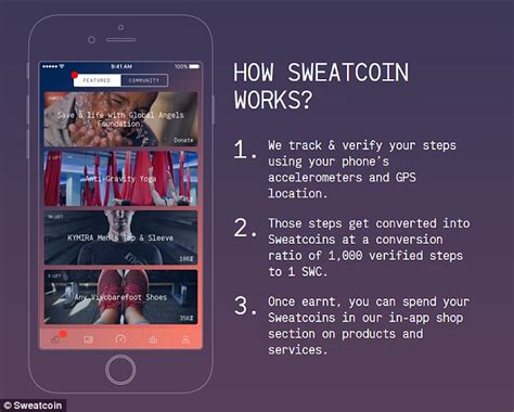 1000 Sweatcoin to USD: Uncovering the True Value of Your Steps